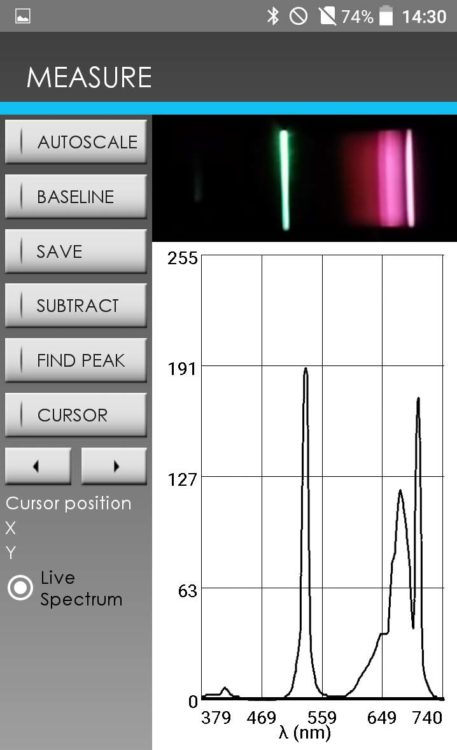 Figure 6 – Capture d’écran du GoSpectro montrant un spectre de fluorescence sur le rubis excité par un pointeur laser à une longueur d’onde de 532 nm