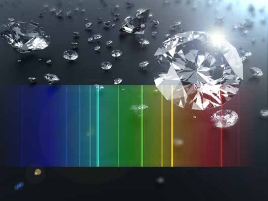 Spectroscopy-spectrometry-GoyaLab